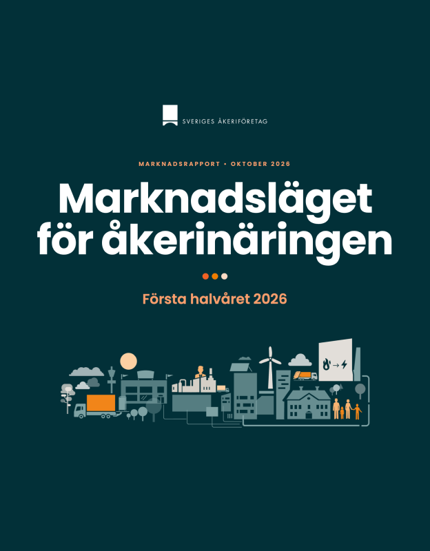 Marknadsrapport 2026.