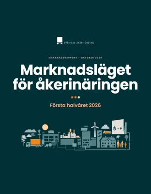 Marknadsrapport 2026.